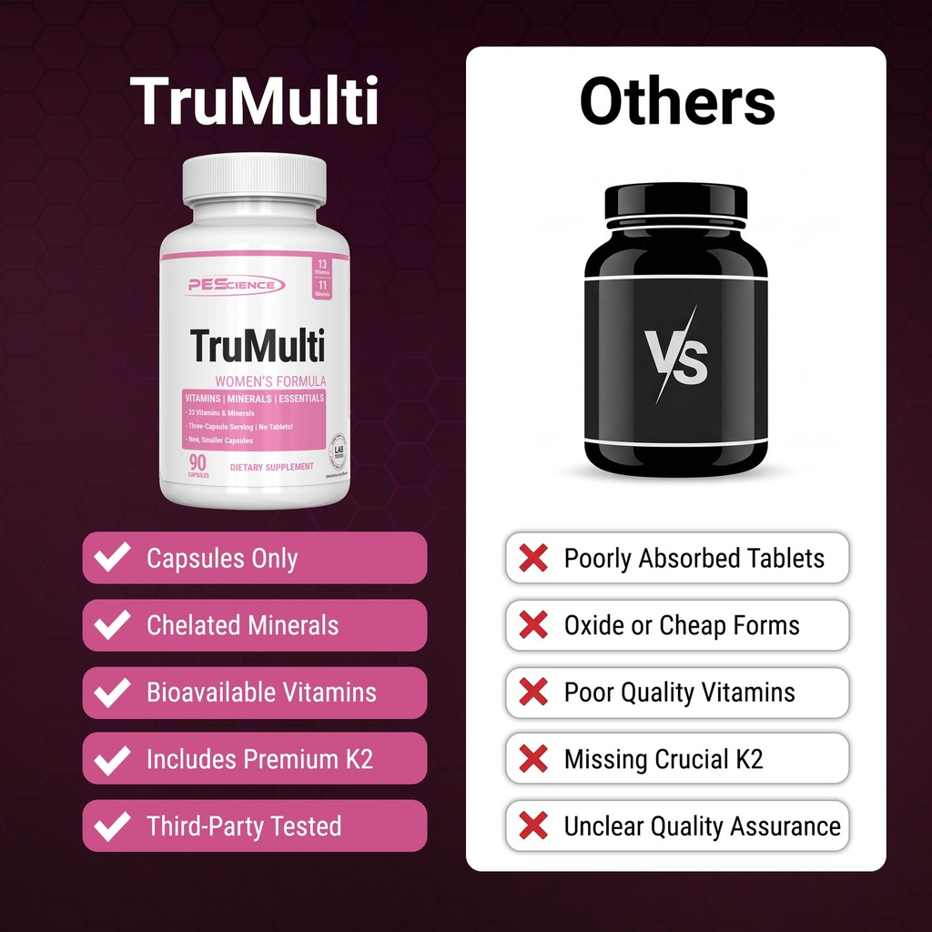 pescience-trumulti-multivitamin-for-wome-4.jpg