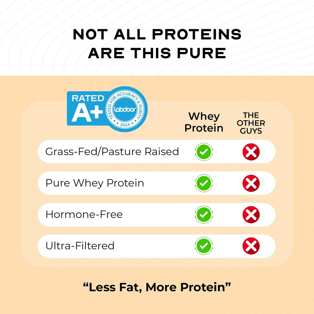muscle-feast-grass-fed-whey-protein-conc-5.jpg