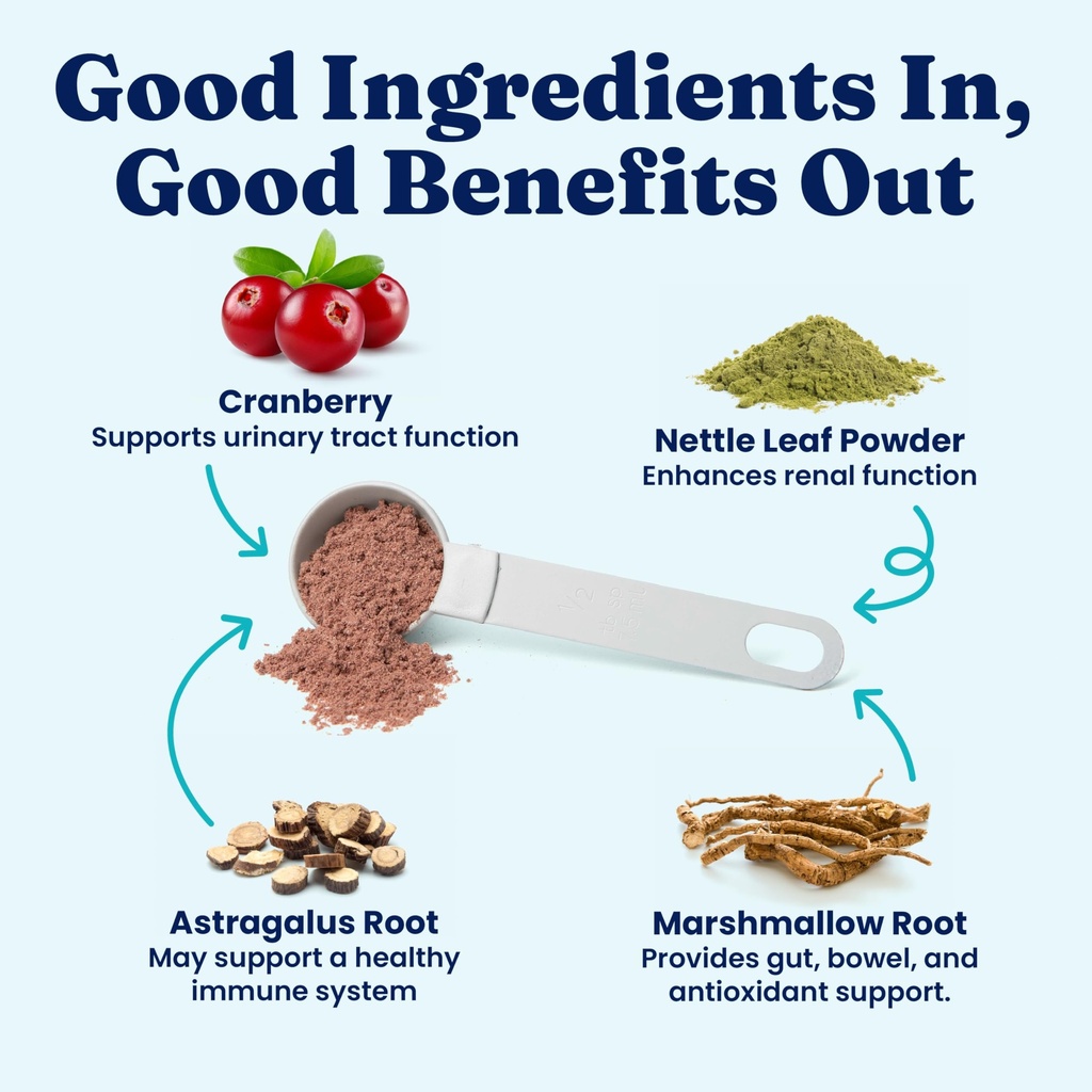 solid-gold-cranberry-supplement-for-dogs-4.jpg