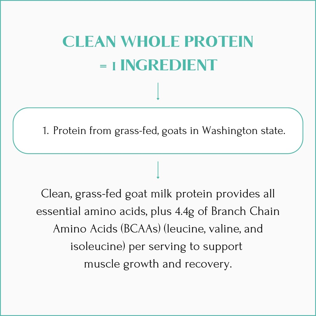 mt-capra-clean-whole-protein-grass-fed-g-6.jpg
