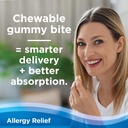 calmco-adult-allergy-relief-with-diphenh-4.jpg