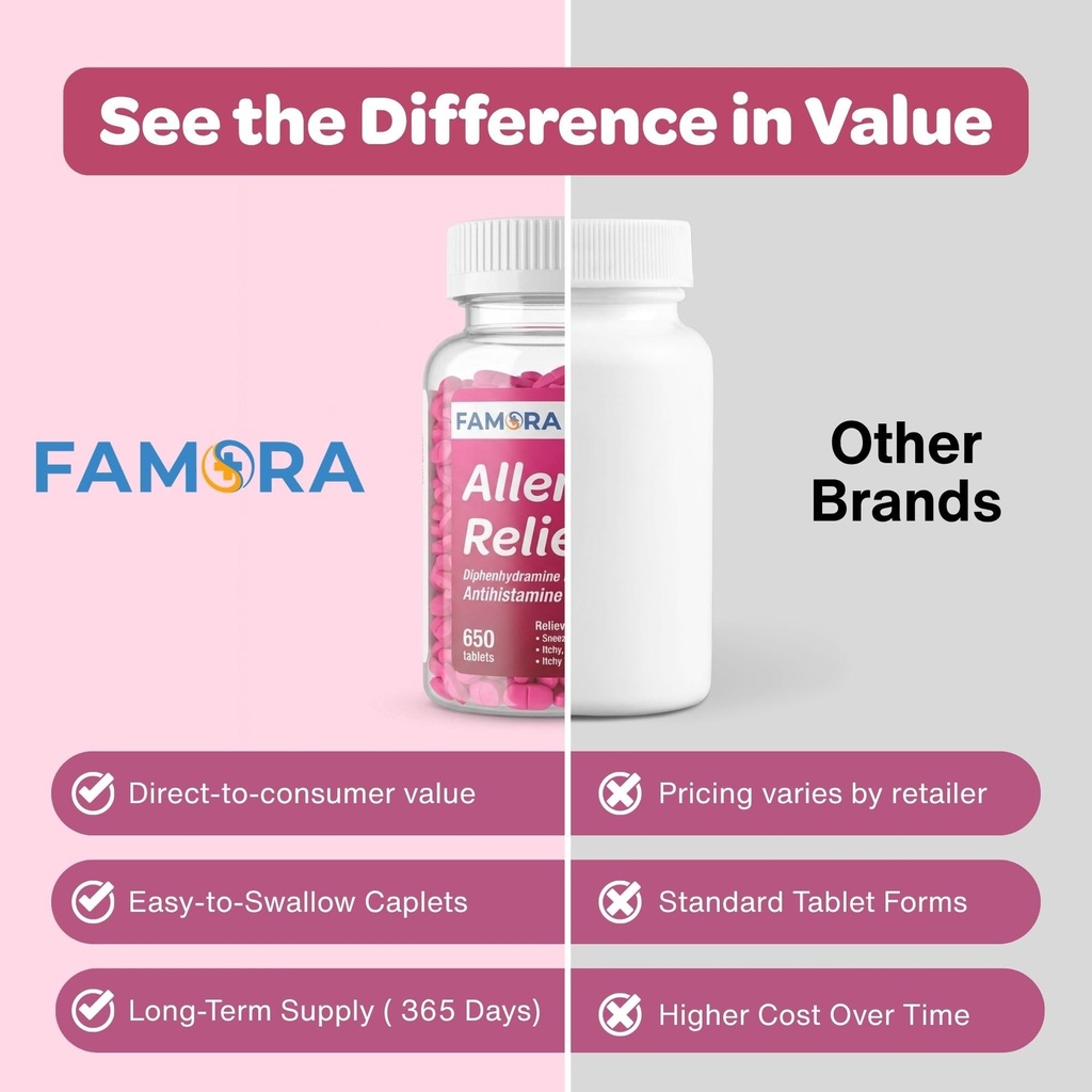 famora-allergy-relief-25mg-diphenhydrami-6.jpg