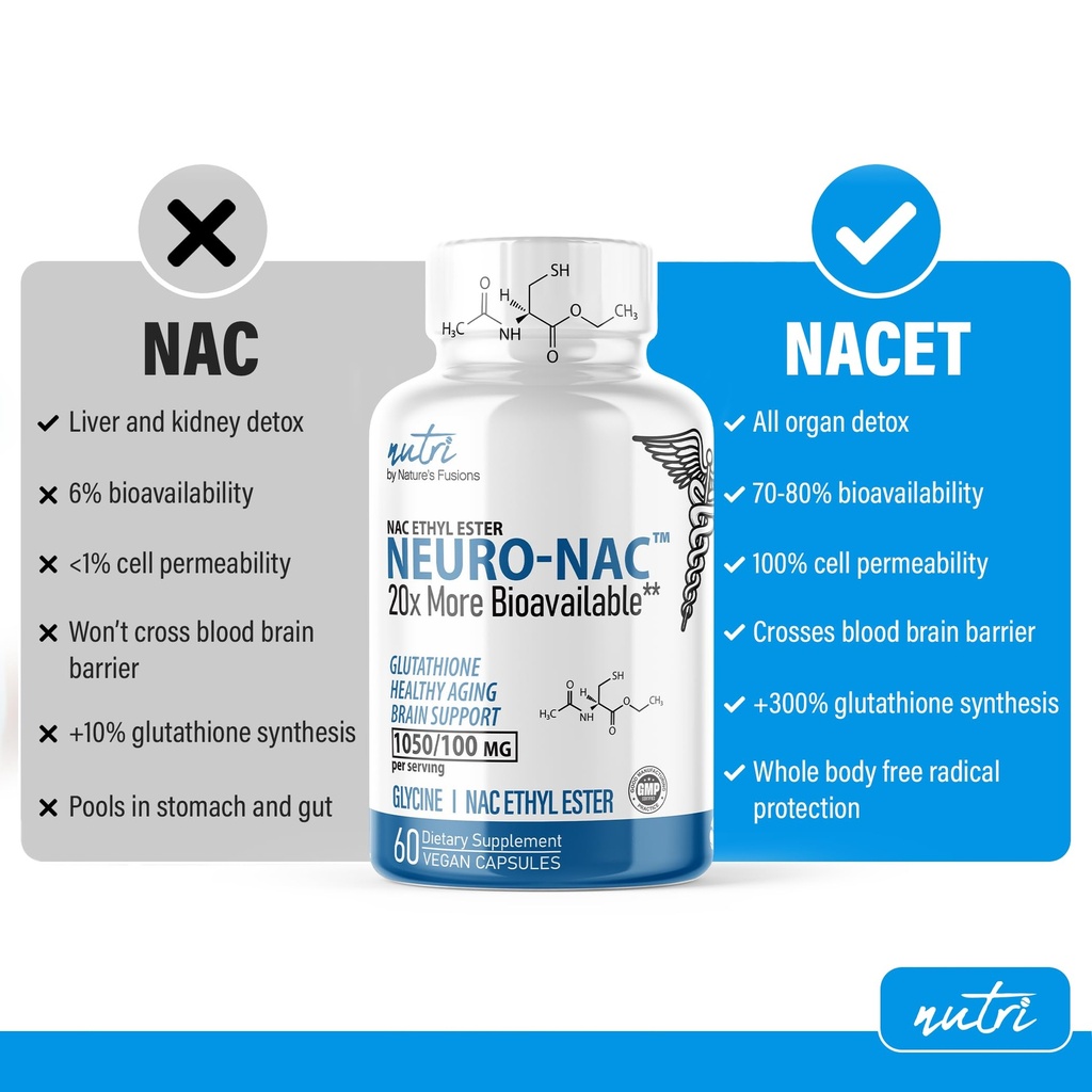 nature-s-fusions-neuro-nac-nac-ethyl-est-3.jpg
