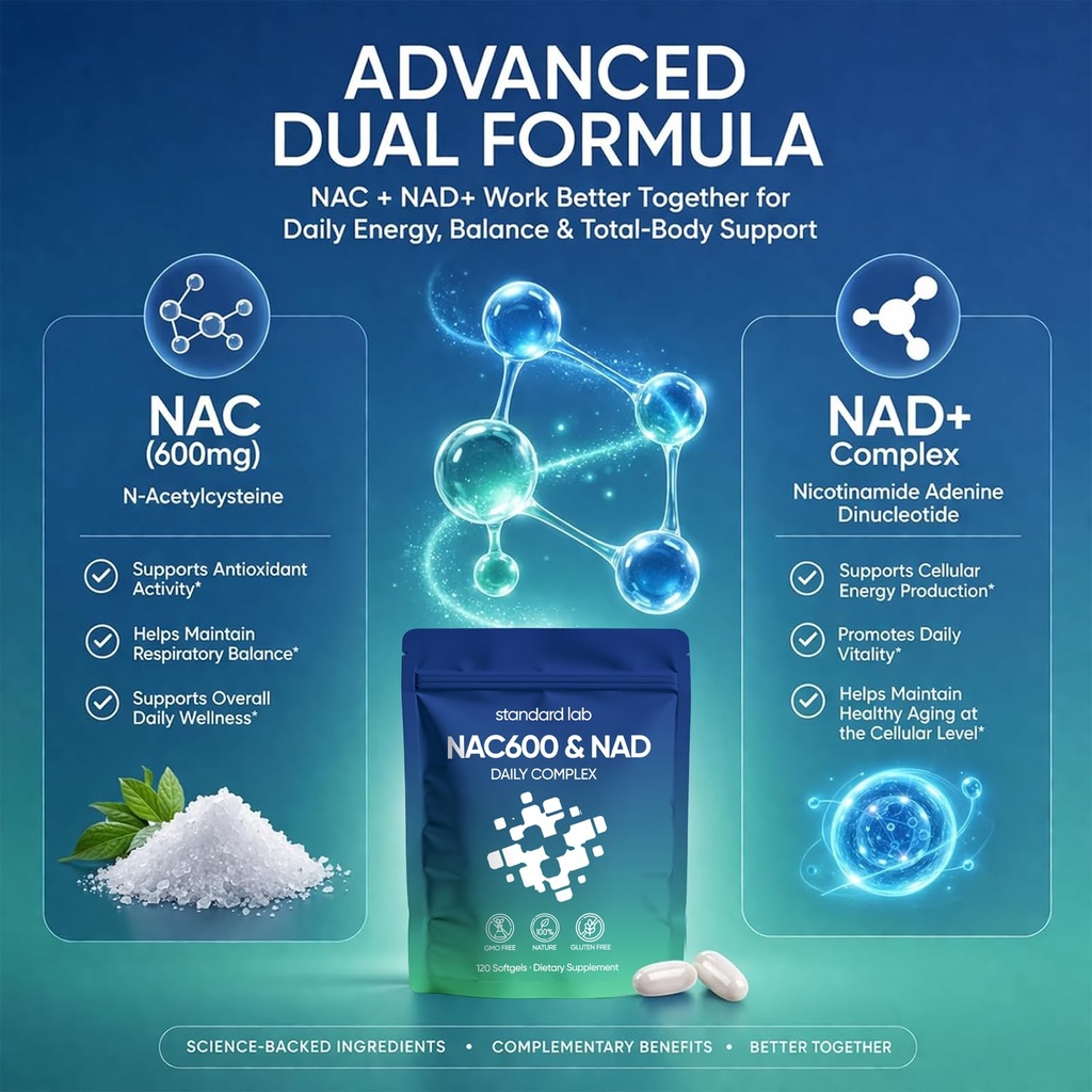 standard-lab-nac-600mg-nad-daily-complex-4.jpg