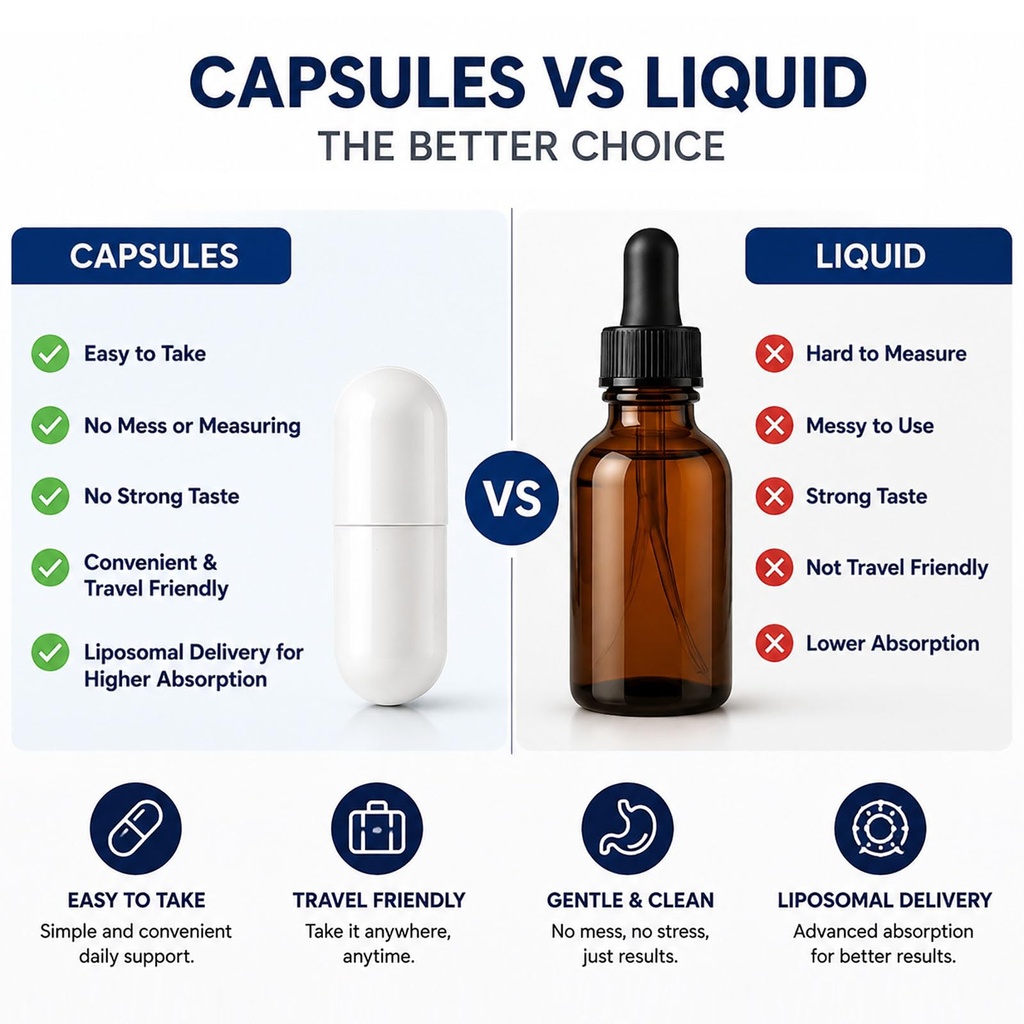 halpilt-orvia-labs-liposomal-nac-supplem-5.jpg