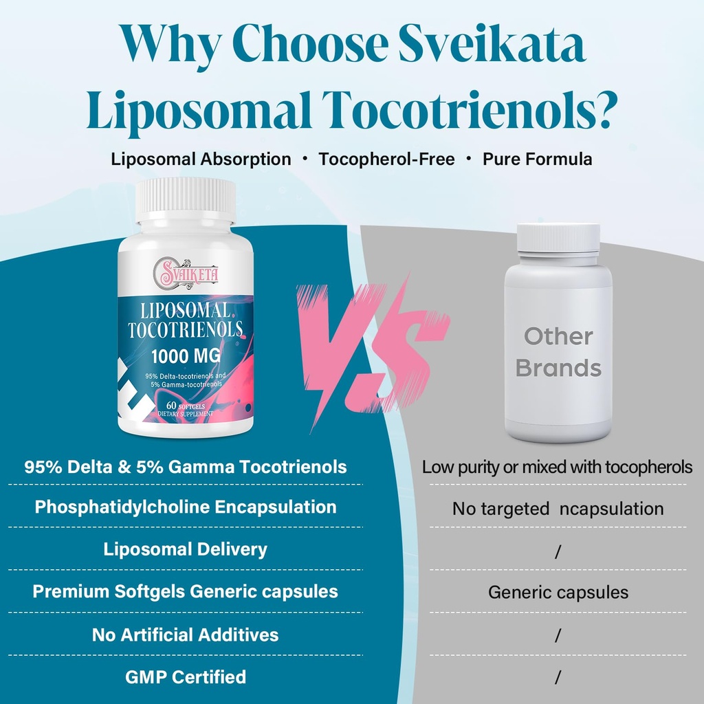 liposomal-tocotrienols-1000mg-softgels-a-6.jpg