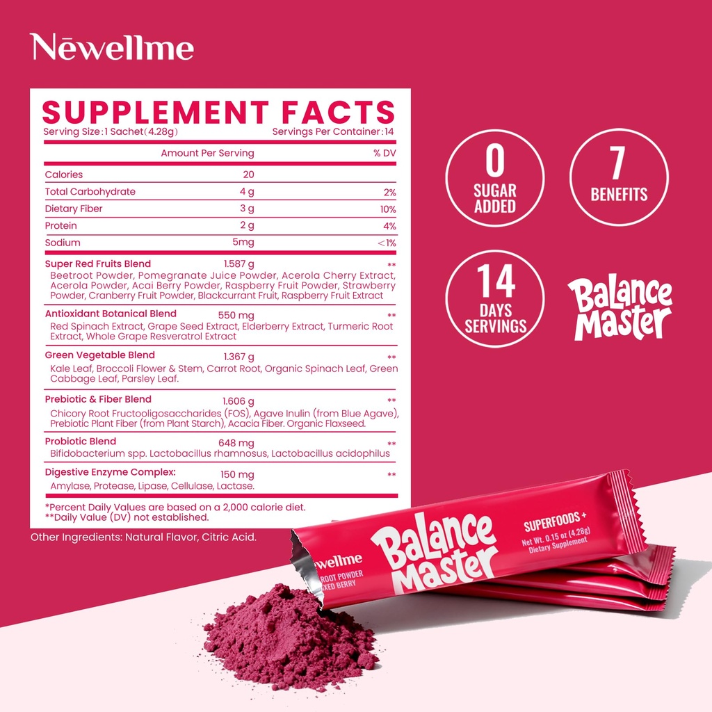 newellme-organic-beetroot-super-reds-pow-4.jpg