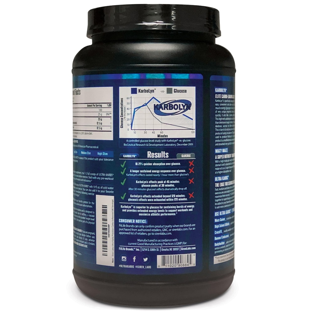 siren-labs-ultra-karbs-mass-gainer-post--3.jpg