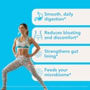 daily-tribiotic-pills-probiotics-prebiot-4.jpg