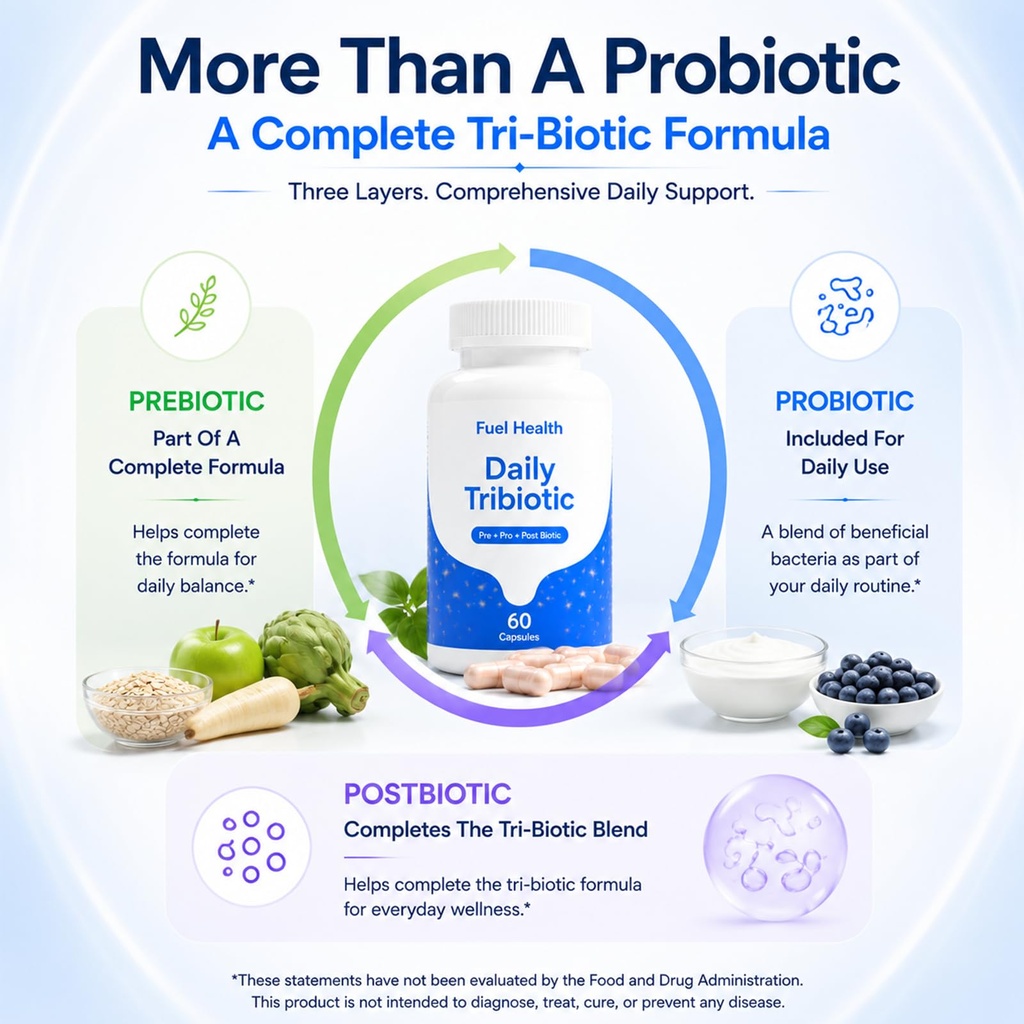 daily-tribiotic-60-count-1-4.jpg