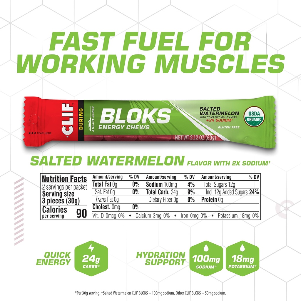 clif-bloks-salted-watermelon-flavor-with-2.jpg