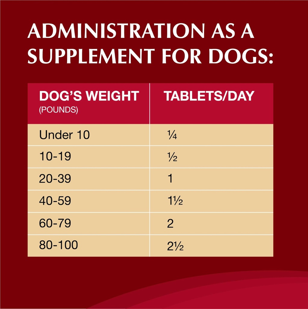 nutramax-crananidin-for-dogs-urinary-tra-6.jpg