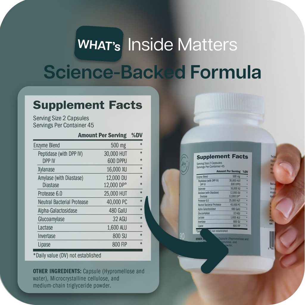 houston-enzymes-trienza-digestive-enzyme-6.jpg