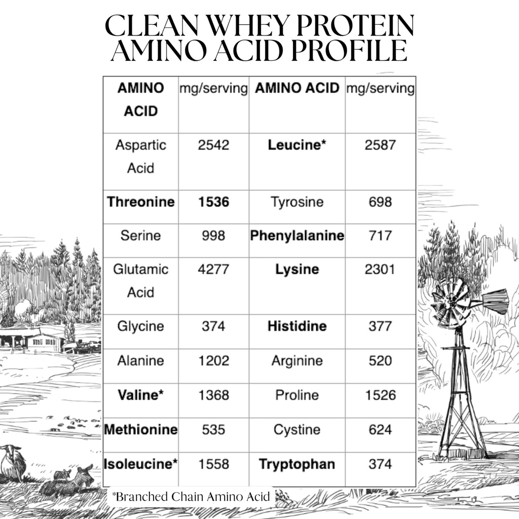 mt-capra-clean-whey-protein-vanilla-bean-4.jpg