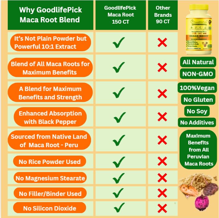 peruvian-maca-root-capsules-with-black-p-6.jpg