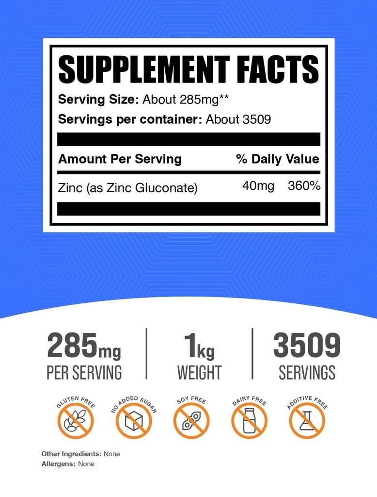 bulksupplements-com-zinc-gluconate-powde-2.jpg
