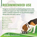 ample-nutrition-complete-pet-prebiotic-p-5.jpg