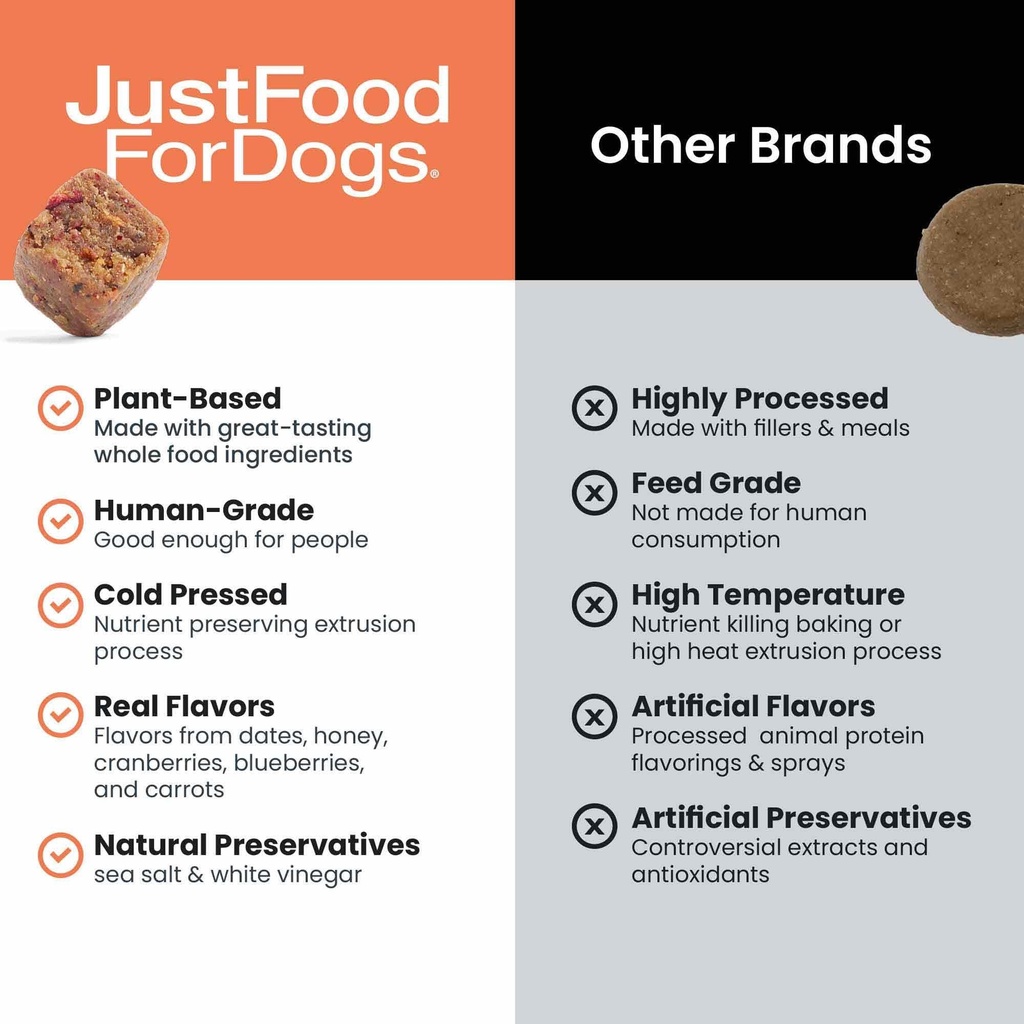 justfoodfordogs-10-in-1-supplement-for-d-5.jpg