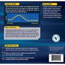 bodytech-whey-tech-pro24-powder-vanilla--3.jpg