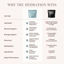 tru-supplements-hydration-complete-bcaa--6.jpg