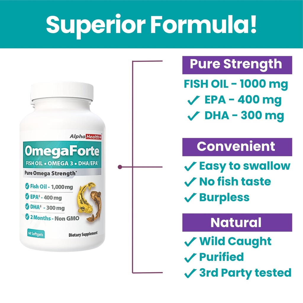 omegaforte-naturals-omega-3-fish-oil-sup-4.jpg
