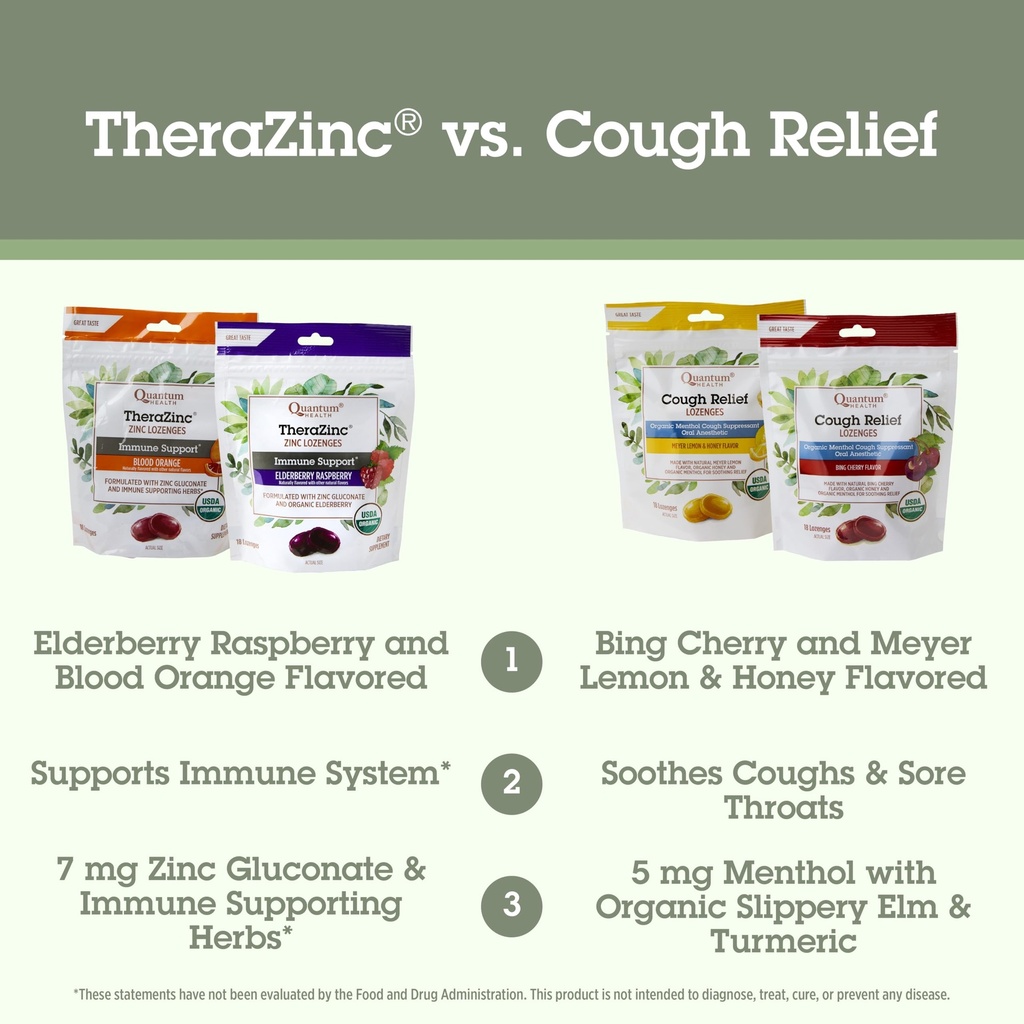 quantum-health-therazinc-usda-organic-bl-6.jpg