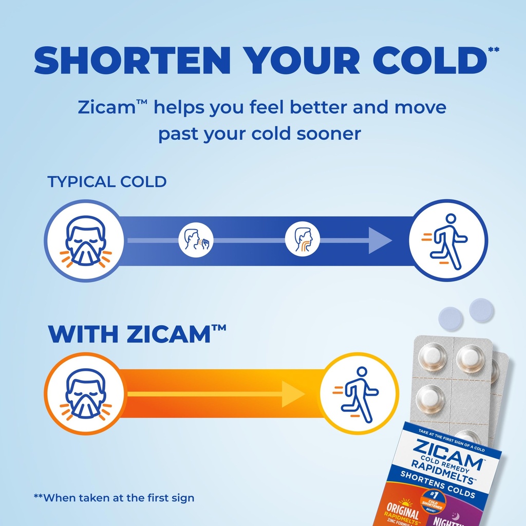 zicam-cold-remedy-original-nighttime-rap-2.jpg