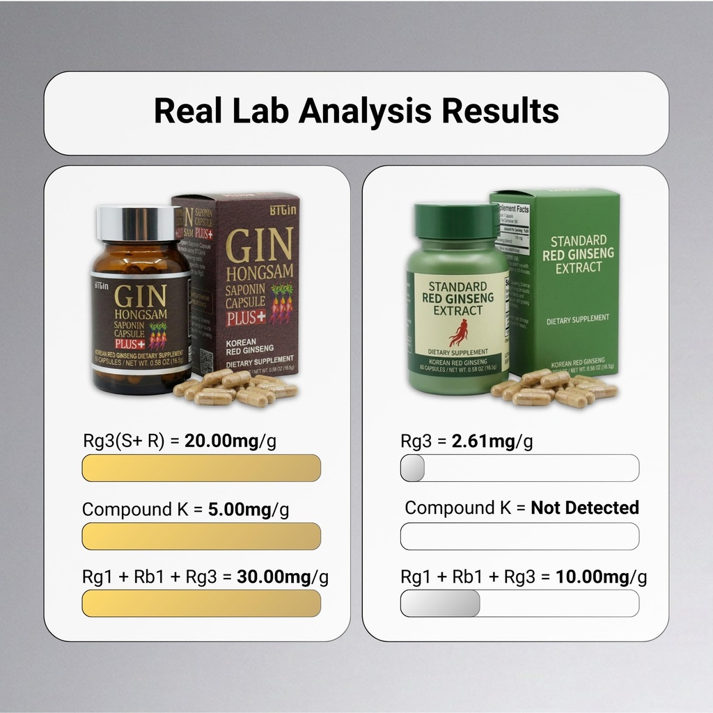 gin-hongsam-saponin-capsule-plus-korean--4.jpg
