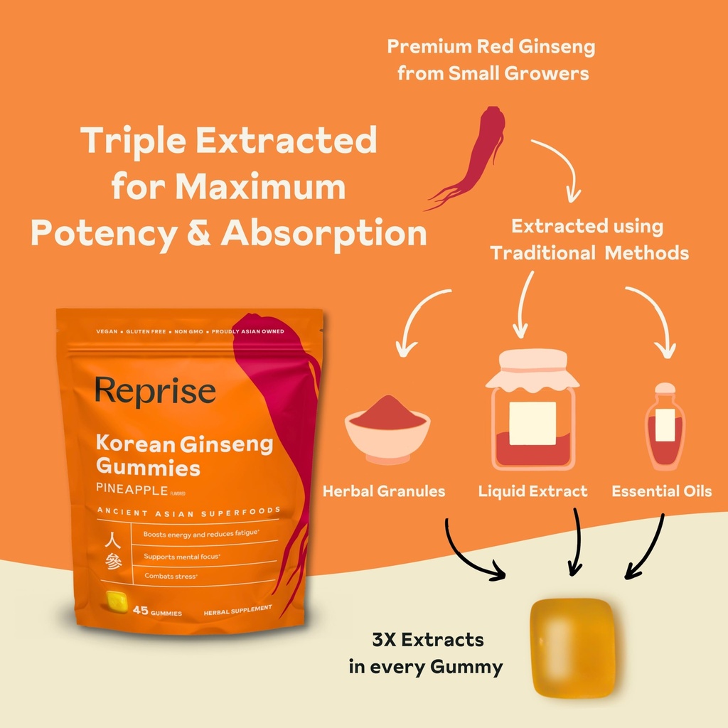 reprise-ginseng-gummies-for-adults-korea-4.jpg