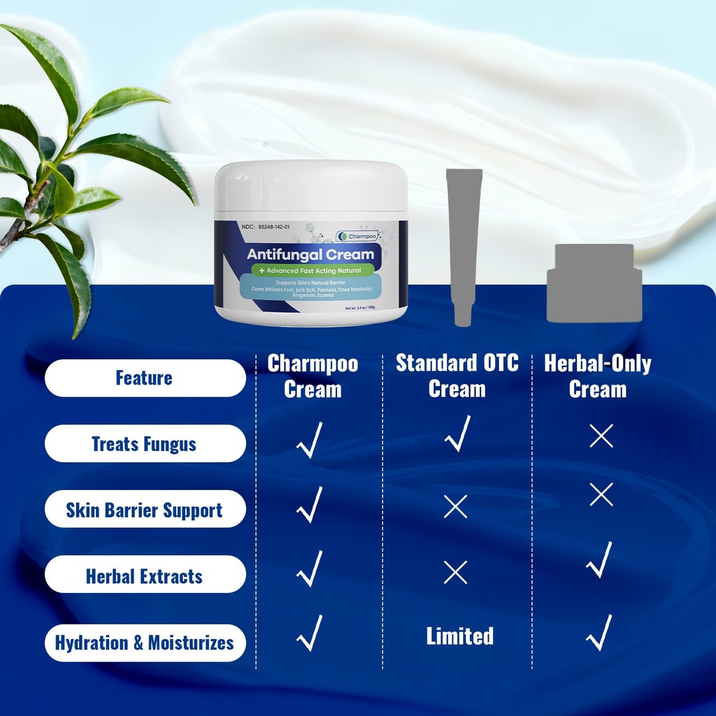 charmpoo-antifungal-cream-2-miconazole-f-6.jpg