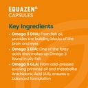 equazen-eye-q-60-capsules-6.jpg