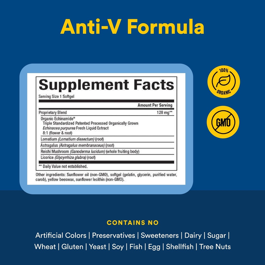 natural-factors-anti-v-formula-healthy-i-4.jpg