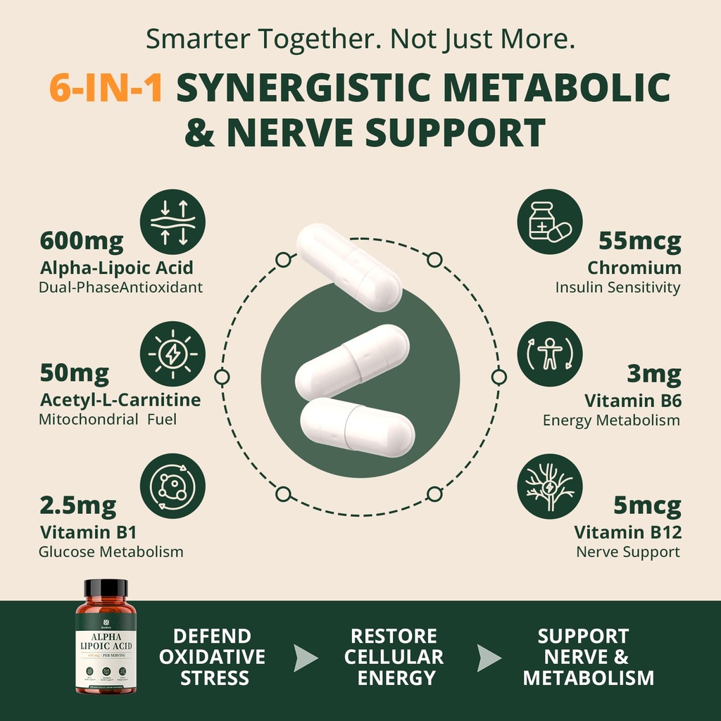 alpha-lipoic-acid-600mg-neuropathy-suppl-6.jpg