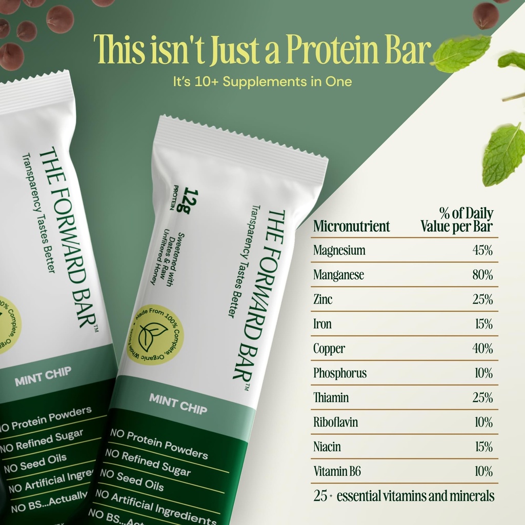the-forward-bar-mint-chip-protein-bar-wh-6.jpg