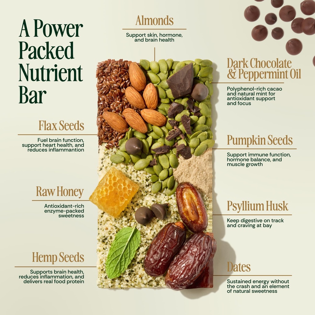 the-forward-bar-mint-chip-protein-bar-wh-4.jpg