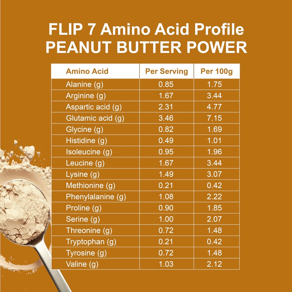 flip-my-life-flip-7-natural-superfood-pl-2.jpg
