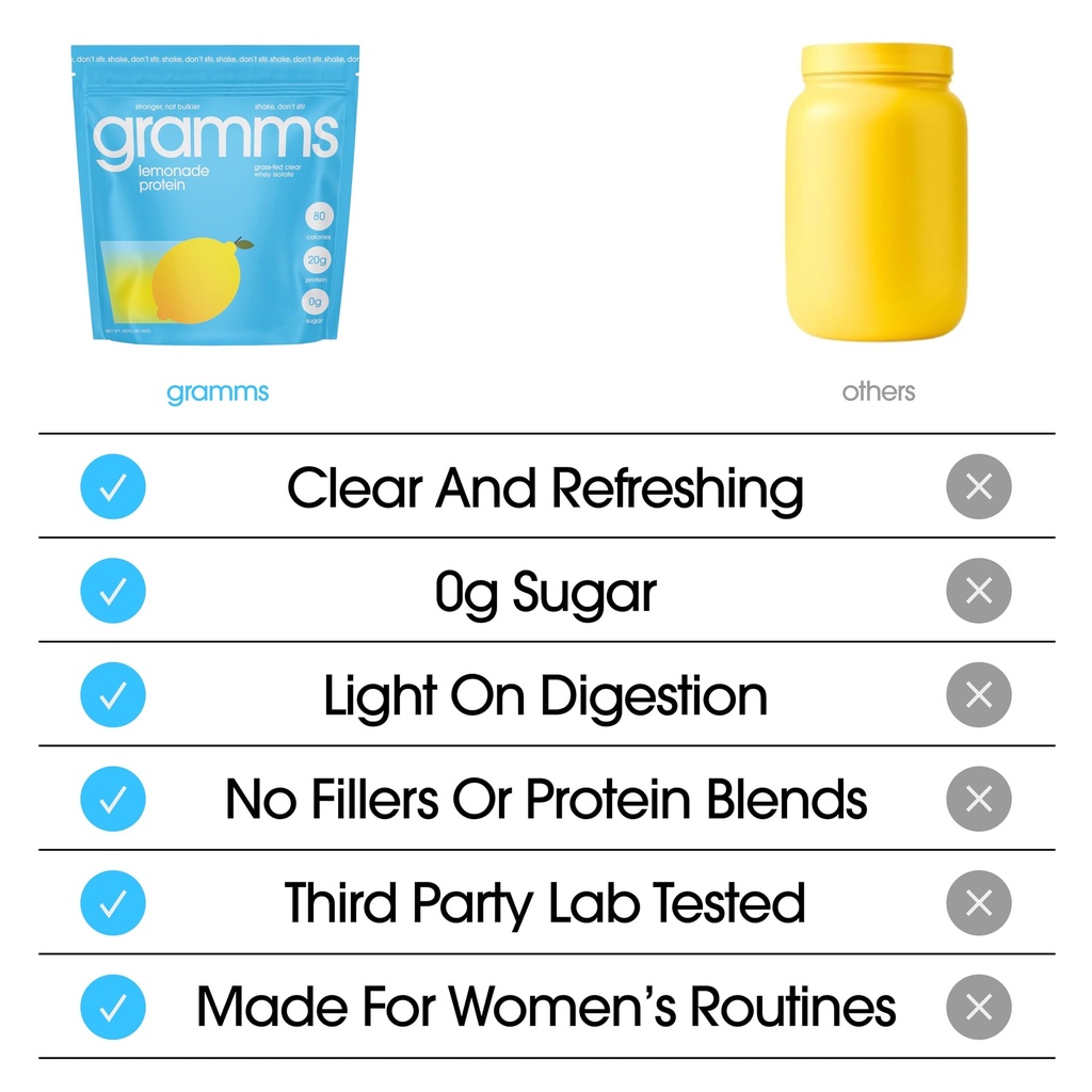 gramms-clear-protein-powder-20g-grass-fe-4.jpg