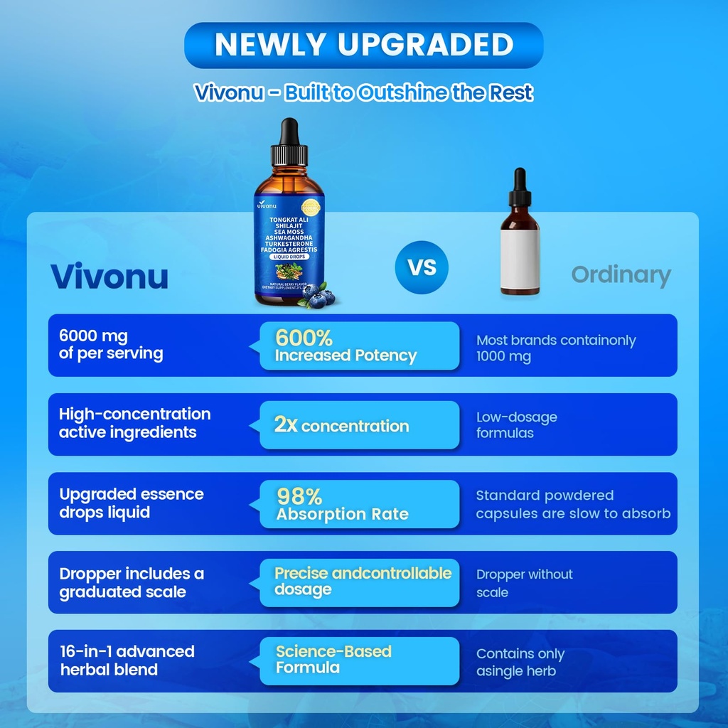 vivonu-tongkat-ali-liquid-drops-with-shi-5.jpg