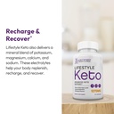 justified-laboratories-lifestyle-keto-60-4.jpg