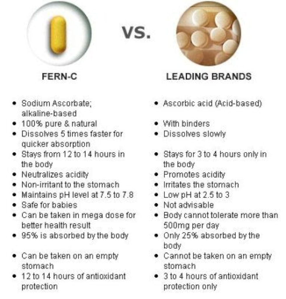 vitamin-30caps-2.jpg