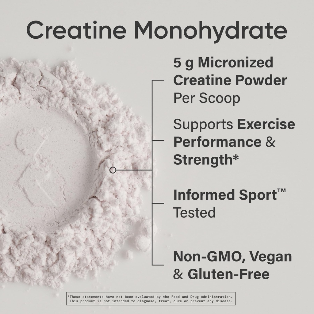 sports-research-creatine-monohydrate-gai-4.jpg