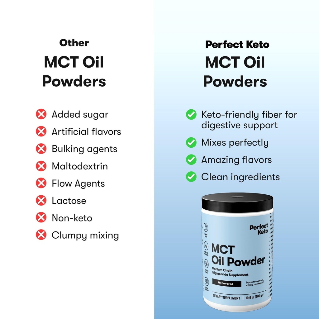 perfect-keto-7g-mct-oil-powder-medium-ch-4.jpg