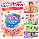 lilicare-1pack-para-cleanse-gummies-for--5.jpg