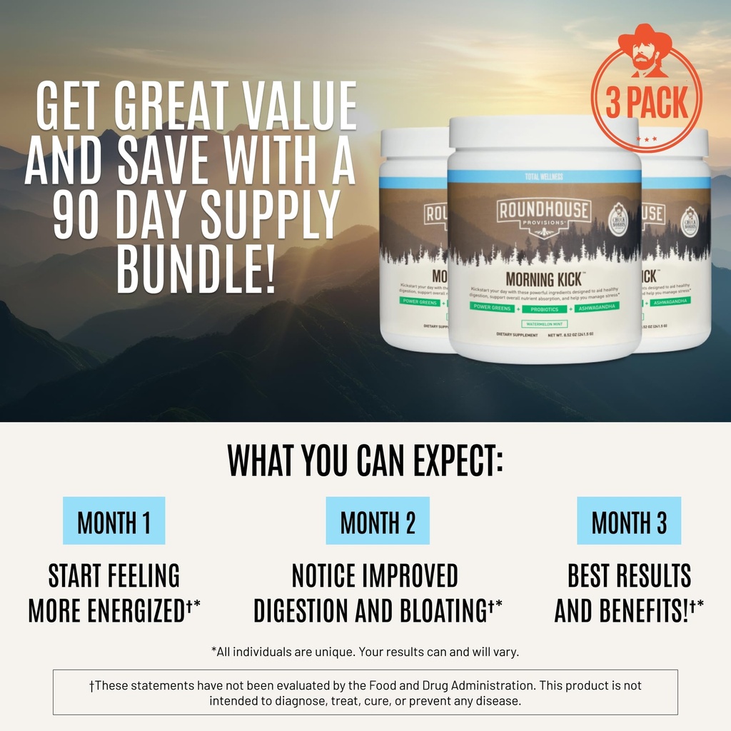 roundhouse-provision-morning-kick-3-pack-3.jpg