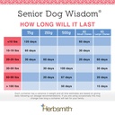 herbsmith-senior-dog-wisdom-dog-dementia-5.jpg