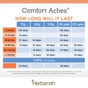 herbsmith-comfort-aches-herbal-pain-reli-6.jpg