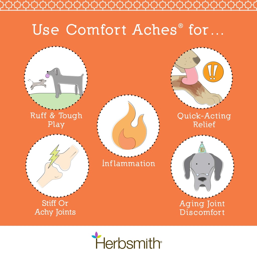 herbsmith-comfort-aches-herbal-pain-reli-4.jpg