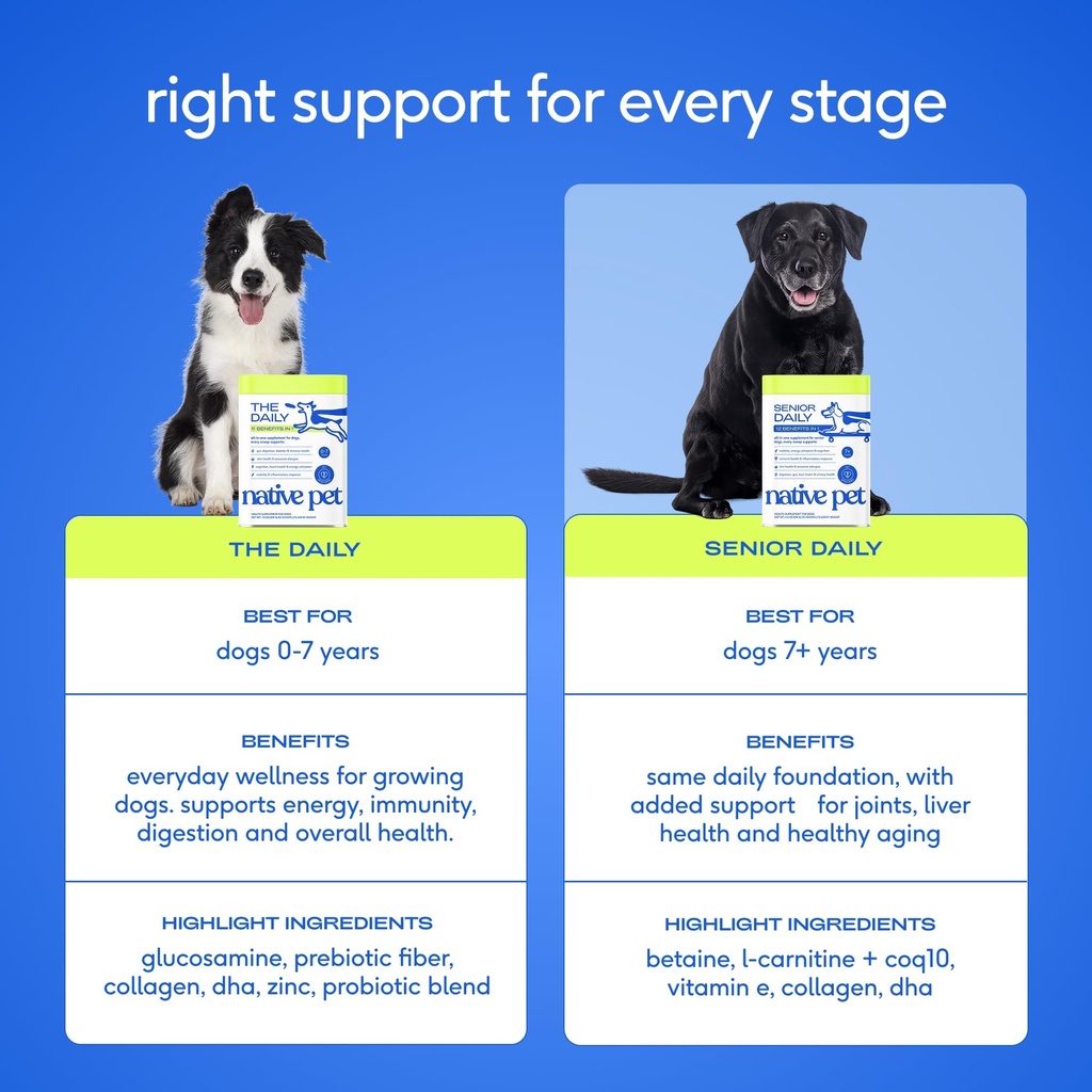 native-pet-senior-daily-dog-vitamins-sup-6.jpg