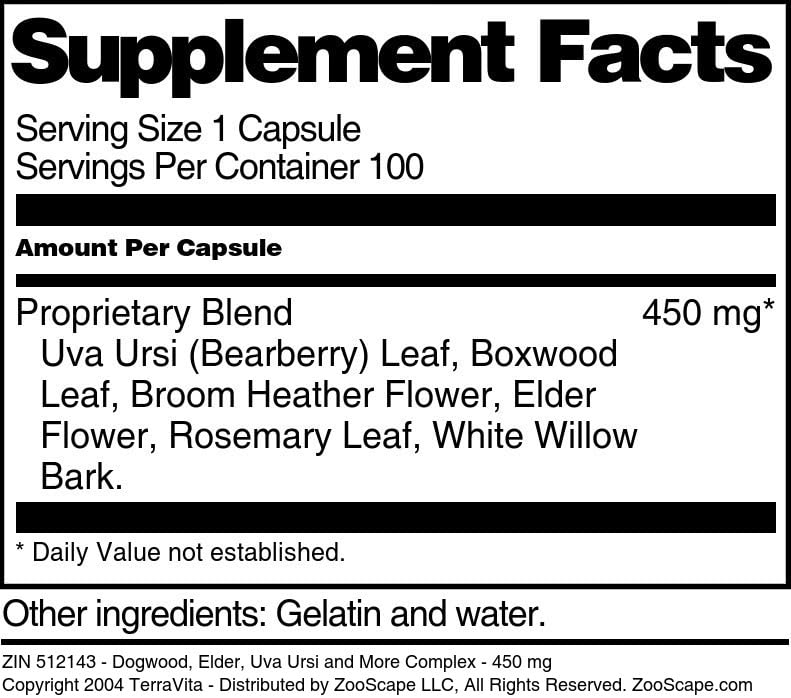 anti-cellulite-complex-dogwood-elder-uva-5.jpg