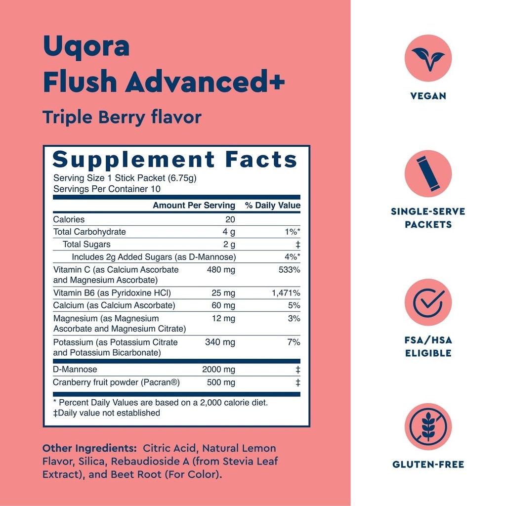 uqora-flush-advanced-helps-reduce-risk-o-3.jpg